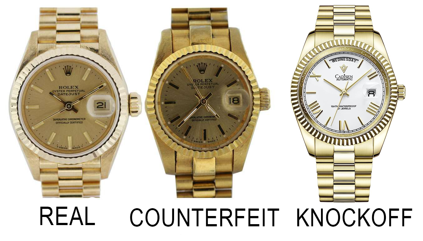 Parsing the Differences Between Counterfeits, Knockoffs, Replicas – WWD